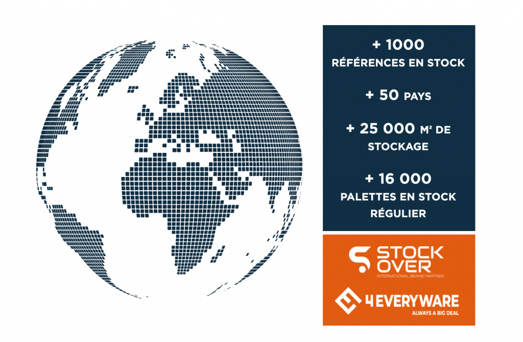 COMMERCE INTERNATIONAL